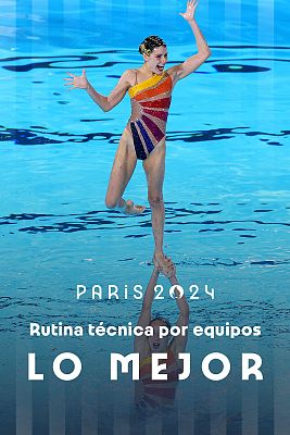 Natación artística JJOO París 2024 - Natación Artística (F): España se queda a los pies de la inalcanzable China y acaba segunda