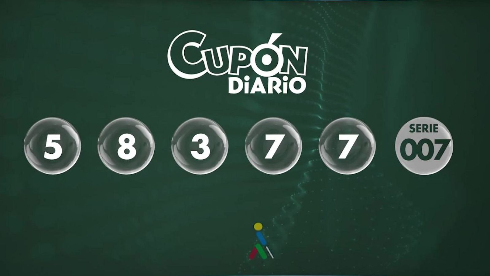 Sorteo ONCE - 05/08/24 - ver ahora