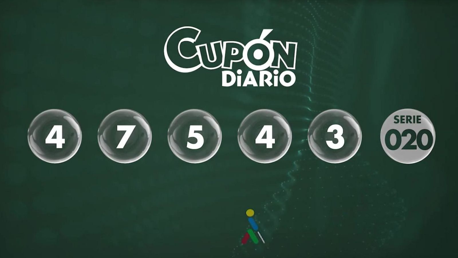 Sorteo ONCE - 06/08/24 - ver ahora