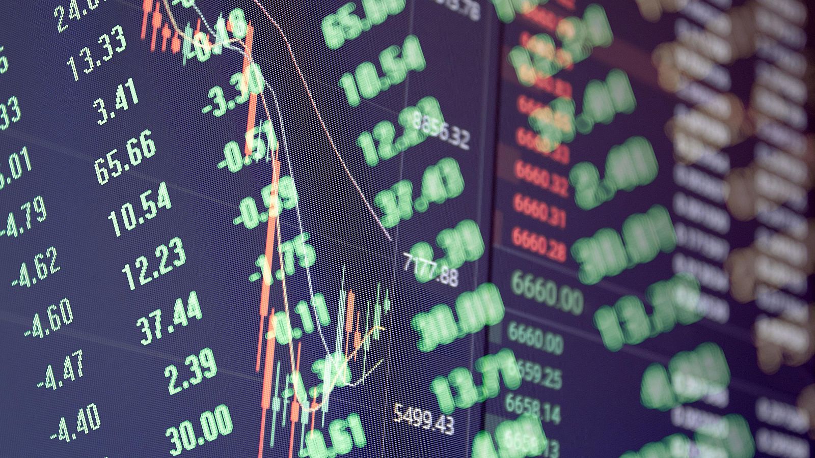 Las grandes tecnológicas de Wall Street se desploman | Ver