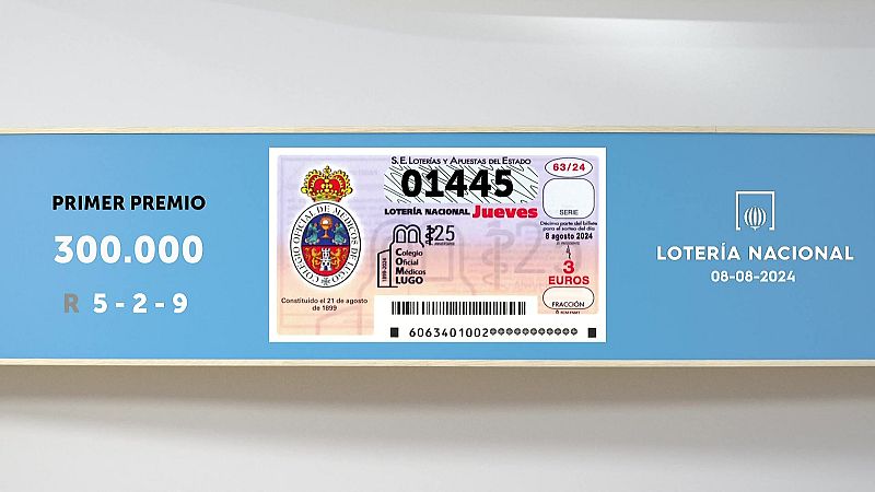 Sorteo de la Lotería Nacional del 08/08/2024 - Ver ahora