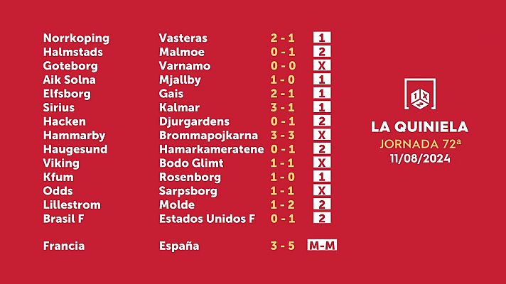 Loterías - Sorteo de la Quiniela del 13/08/2024 - Jornada 72