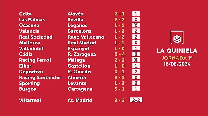 Loterías - Sorteo de la Quiniela del 20/08/2024 - Jornada 1