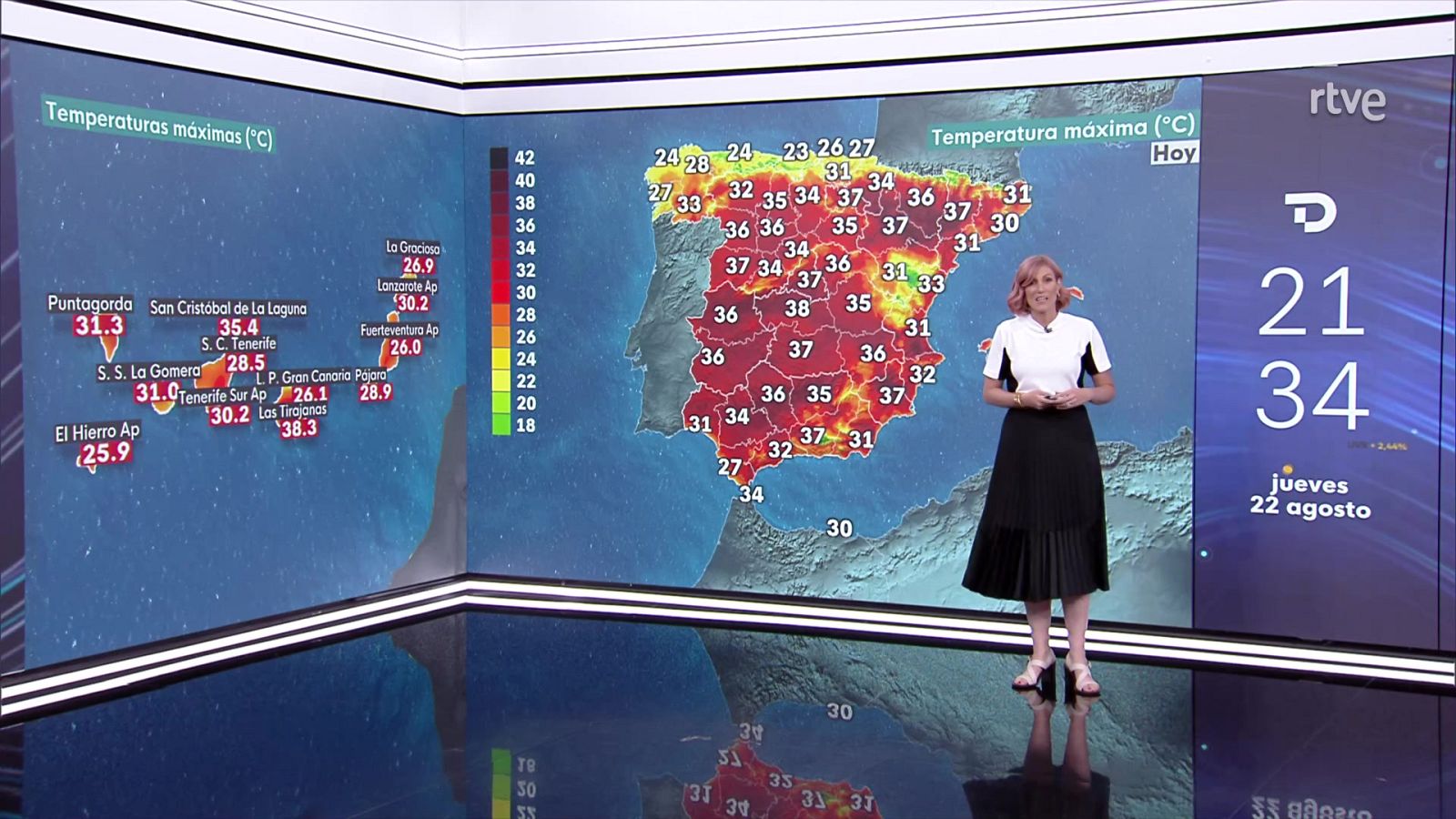 Alisios con rachas muy fuertes en Canarias - ver ahora