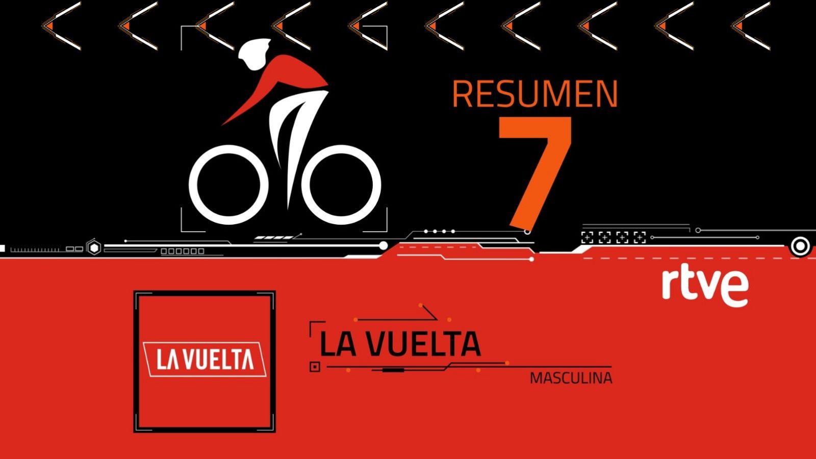 La Vuelta 2024 | Resumen de la etapa 7 | Ver