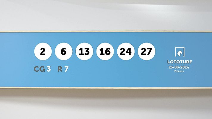 SELAE - Sorteo de Lotería Lototurf: 23/08/2024