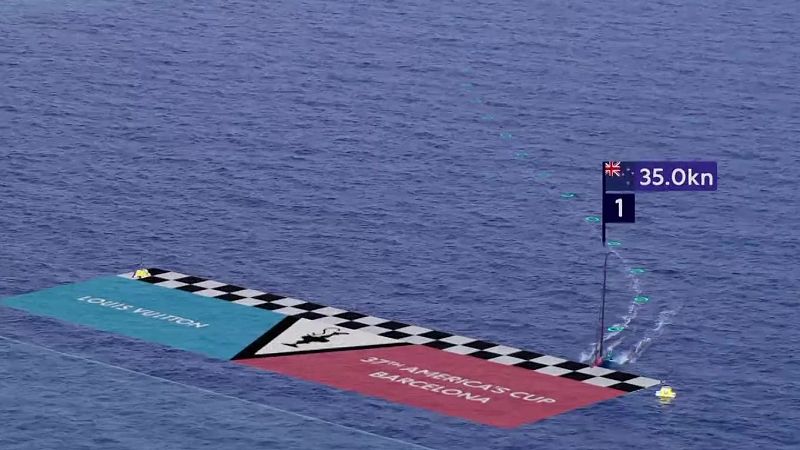 New Zealand gana las regatas preliminares de la Copa América | Ver