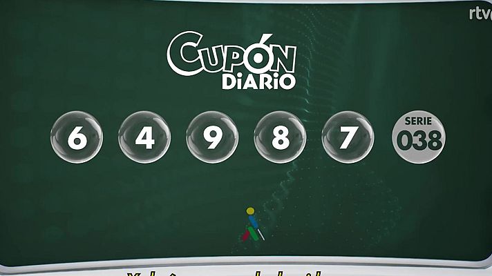 Sorteos ONCE - Sorteo ONCE - 26/08/24