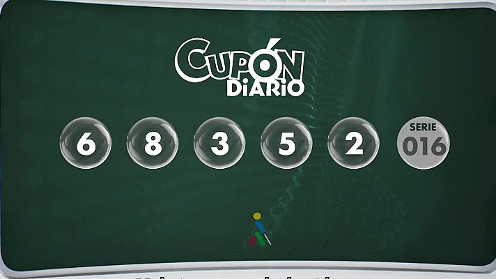 Sorteos ONCE - Sorteo ONCE - 28/08/24