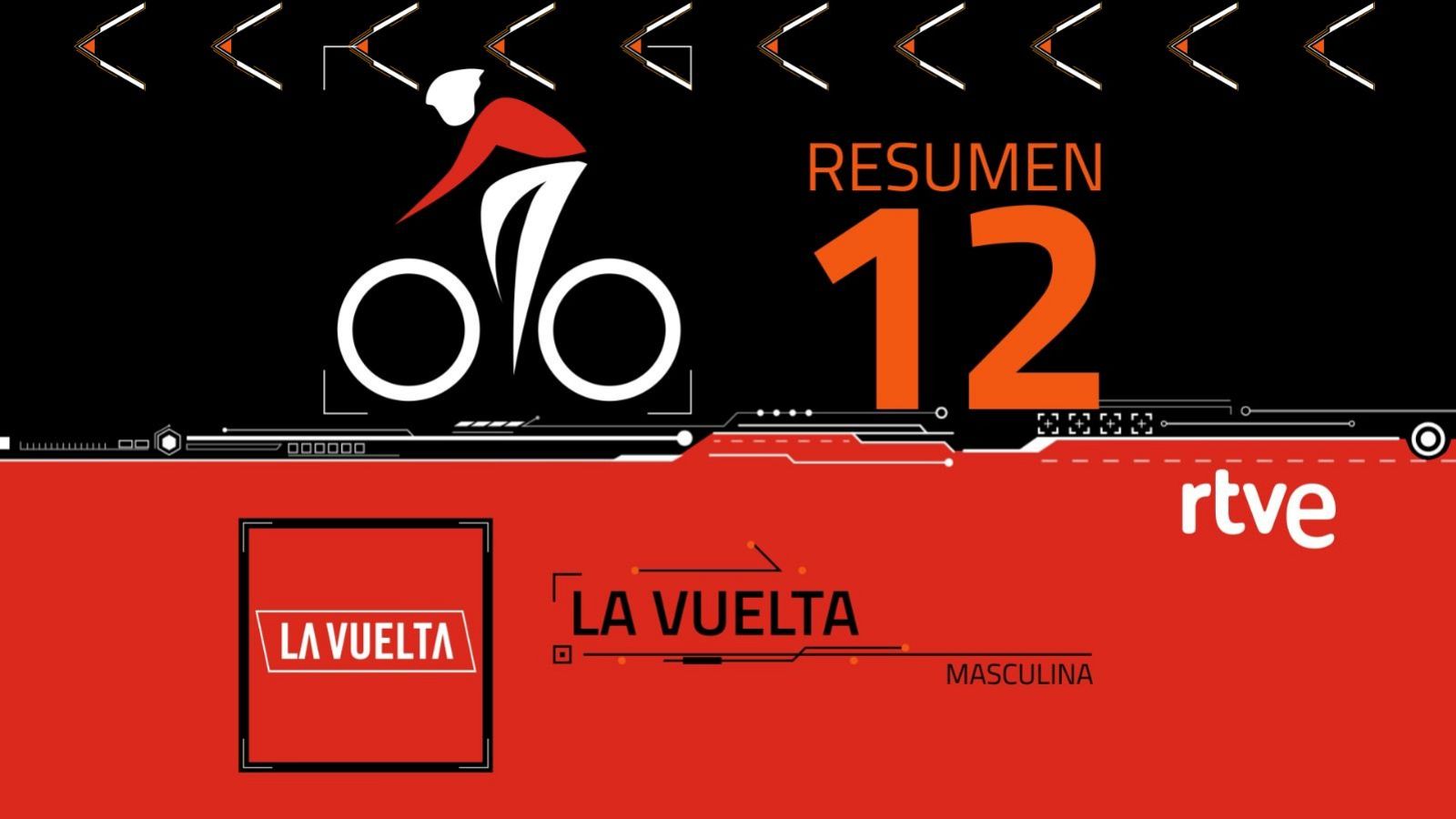 La Vuelta 2024 | Resumen de la etapa 12 | Ver