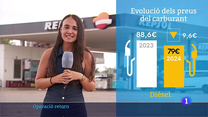 L'Informatiu de la Comunitat Valenciana 2 - 30/08/24 | Ver