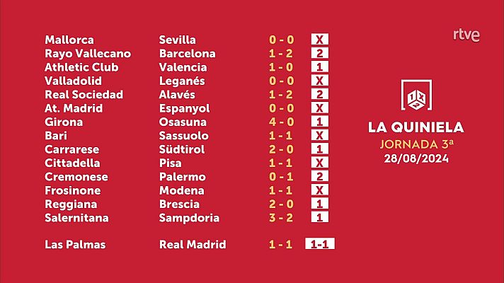 Loterías - Sorteo de la Quiniela del 30/08/2024 - Jornada 3