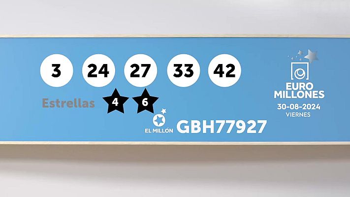 Loterías - Sorteo de la Bonoloto y Euromillones del 30/08/2024