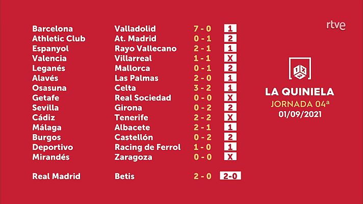 Loterías - Sorteo de la Quiniela del 02/09/2024 - Jornada 4