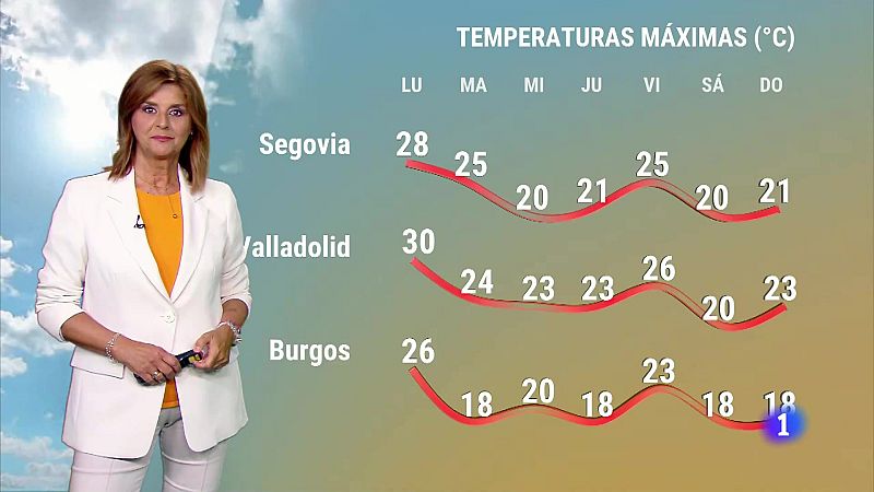 El tiempo en Castilla y León | Ver
