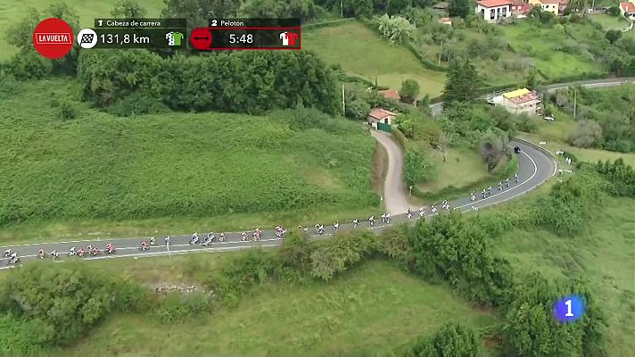 Panorama Regional - Panorama Regional - 03/09/24