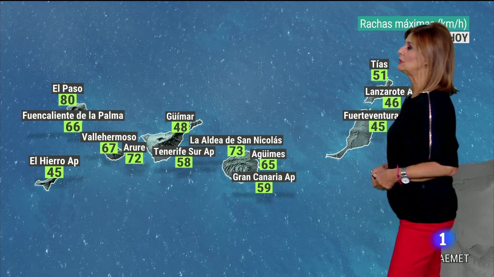 El tiempo en Canarias - 03/09/2024 | Ver