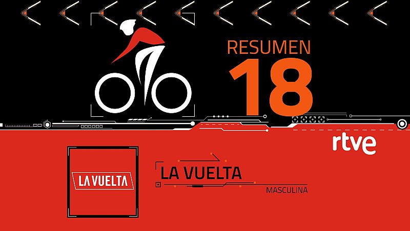 La Vuelta 2024 | Resumen de la etapa 18 | Ver