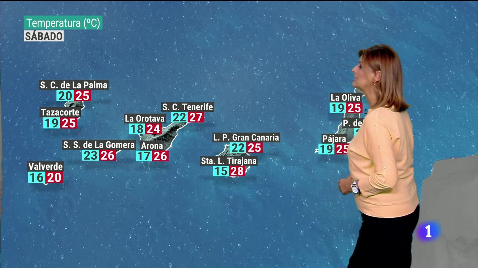 El tiempo en Canarias - 06/09/2024 | Ver