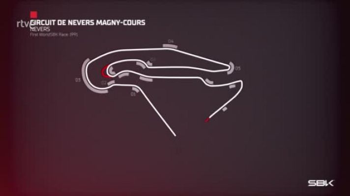 Mundial de Superbike - Mundial de Superbike: los puntos clave de Magny Cours