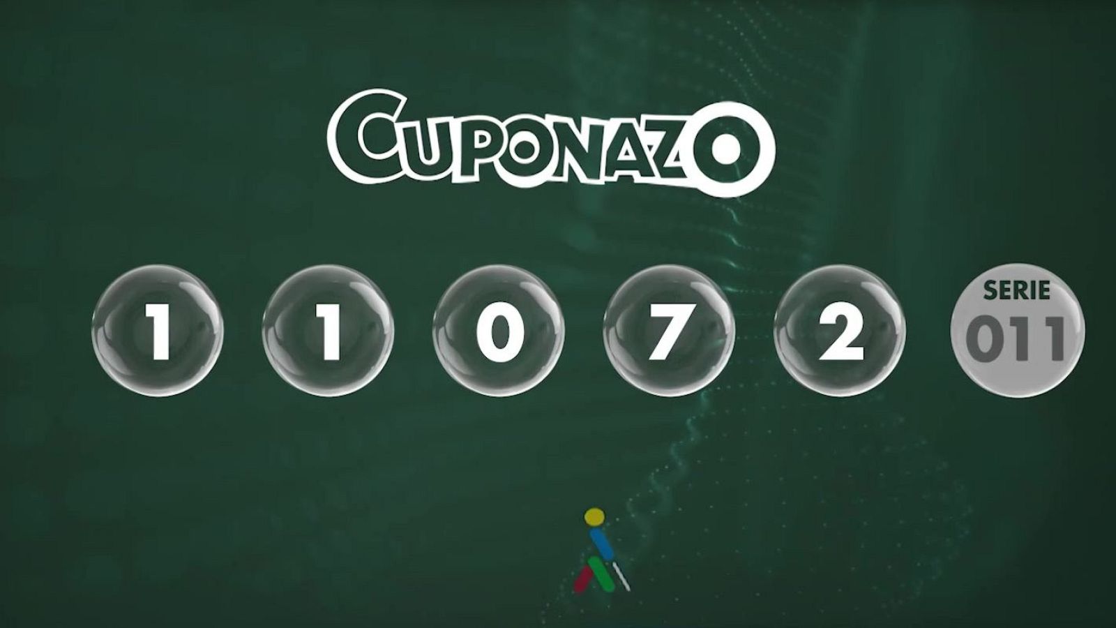 Sorteo ONCE - 06/09/24 - ver ahora