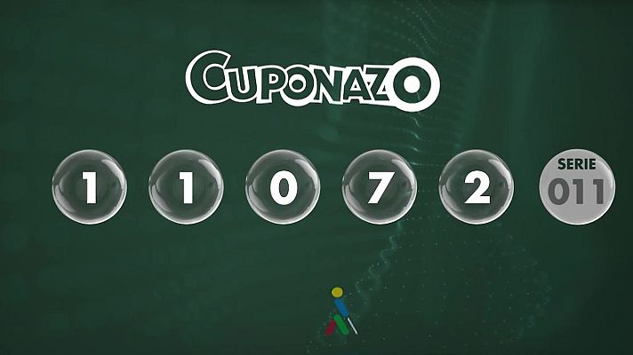 Sorteos ONCE - Sorteo ONCE - 06/09/24