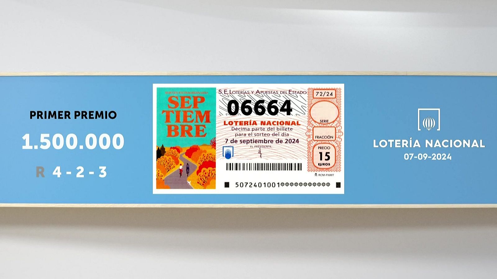 Sorteo de la Lotería Nacional del 07/09/2024 - Ver ahora