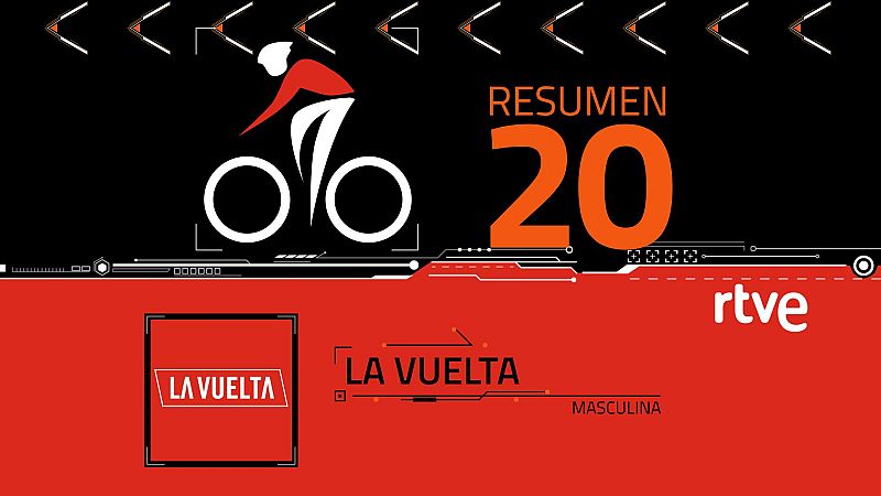 La Vuelta 2024 | Resumen de la etapa 20 | Ver