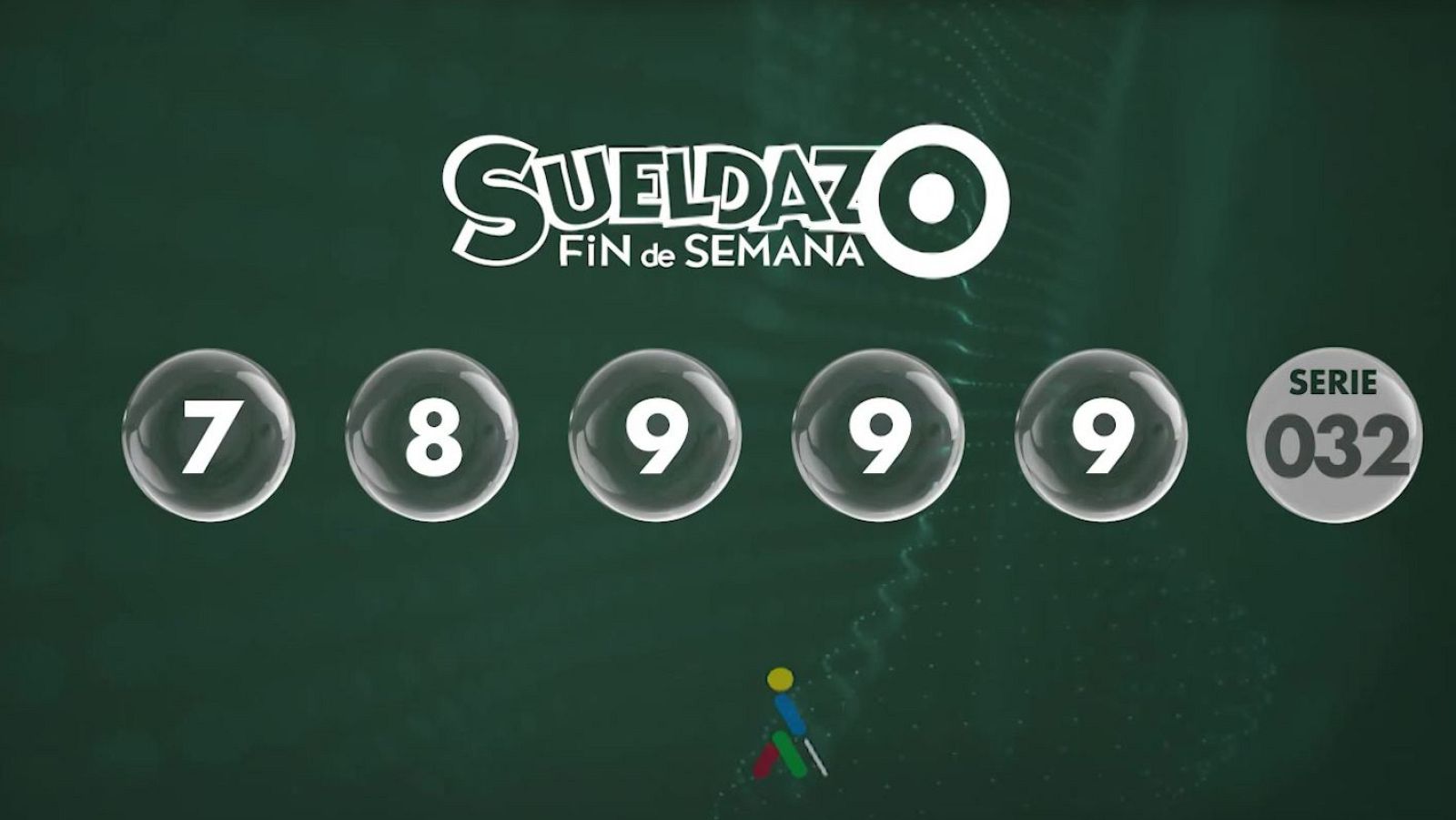 Sorteo ONCE - 07/09/24 - ver ahora