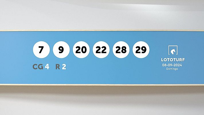 SELAE - Sorteo de Lotería Lototurf: 08/09/2024