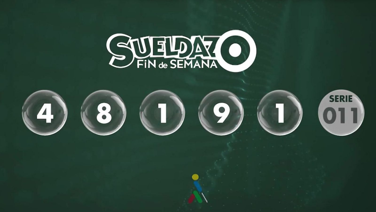 Sorteo ONCE - 08/09/24 - ver ahora