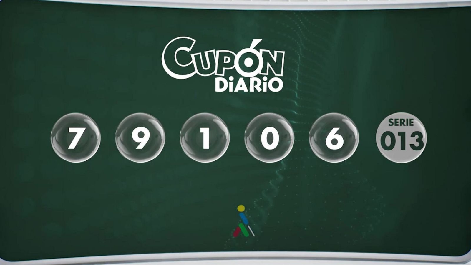 Sorteo ONCE - 10/09/24 - ver ahora