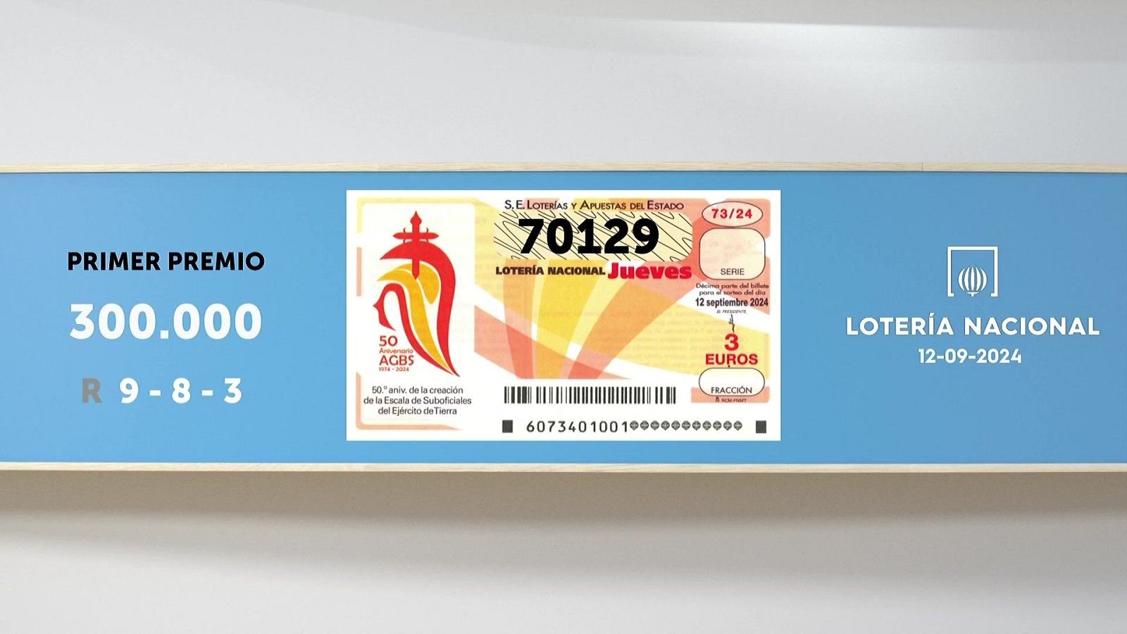 Sorteo de la Lotería Nacional del 12/09/2024 - Ver ahora