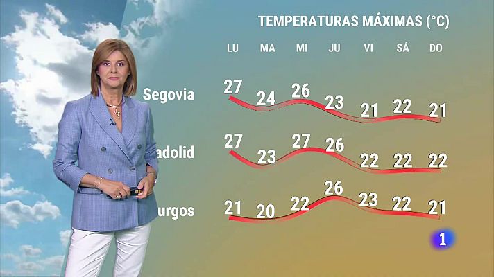Noticias de Castilla y León - El tiempo en Castilla y León