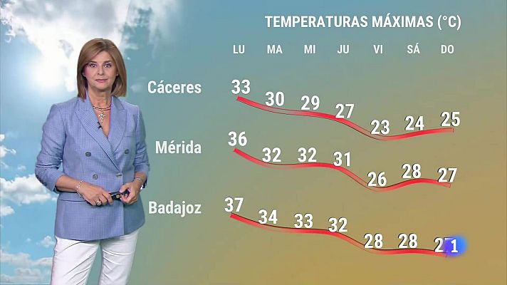 Noticias de Extremadura - El tiempo en Extremadura - 16/09/2024