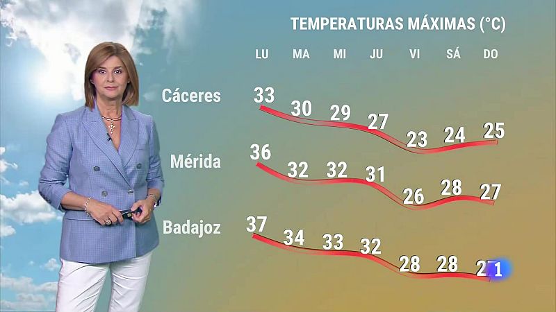 El tiempo en Extremadura - 16/09/2024 | Ver