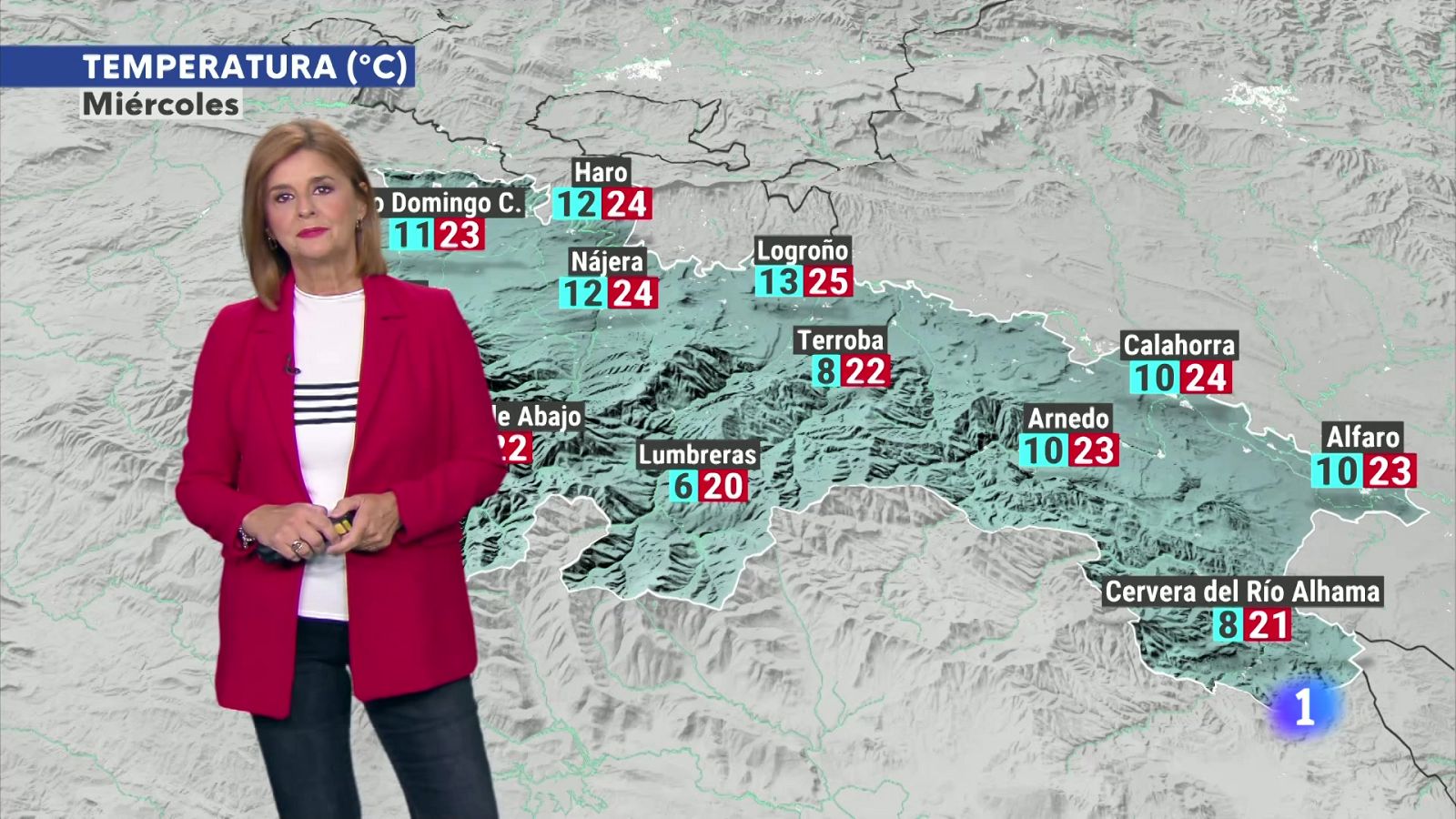 El tiempo en La Rioja - 17-09-24 | Ver