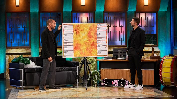 La Revuelta - 'Death by province', el nuevo juego de Jorge Ponce