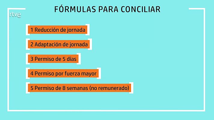 Aquí hay trabajo - Con la mascota a la oficina
