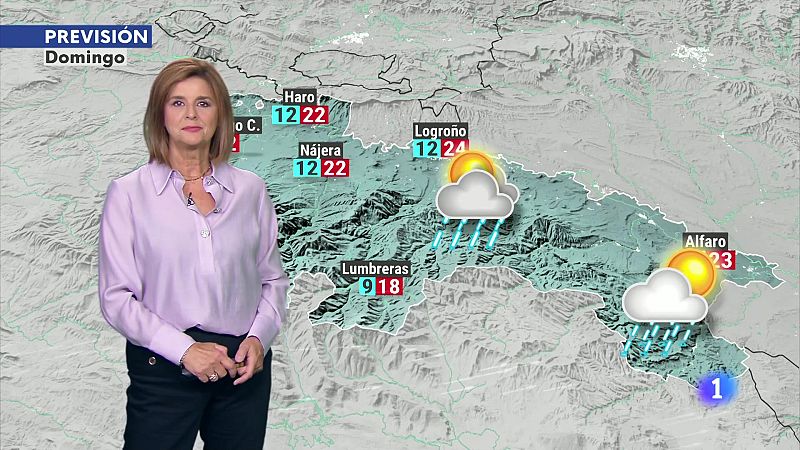 El tiempo en La Rioja - 20-09-24 | Ver