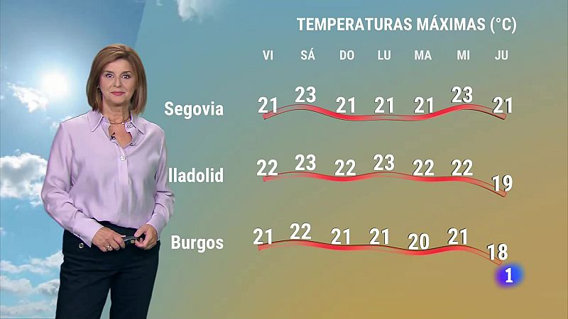 El tiempo en Castilla y León - 20/09/24 | Ver