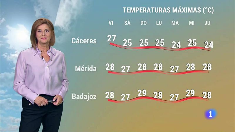 El tiempo en Extremadura - 20/09/2024 | Ver