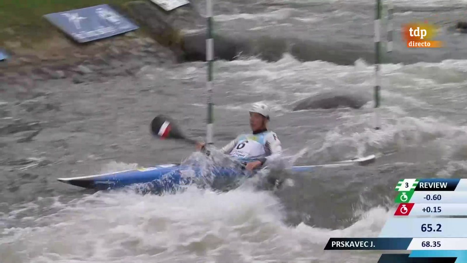 Piragüismo - Copa del Mundo Slalom. Final Kayak Femenino y Masculino - ver ahora