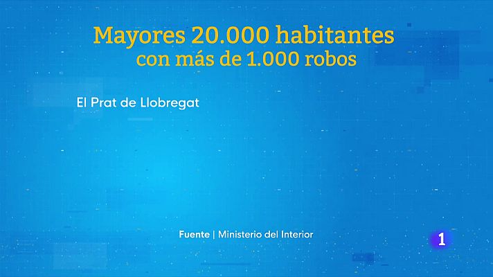 Telediario Fin de Semana - Hurtos y delitos de arma blanca