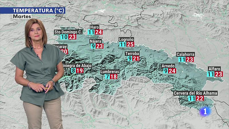 El tiempo en La Rioja - 23-09-24 | Ver