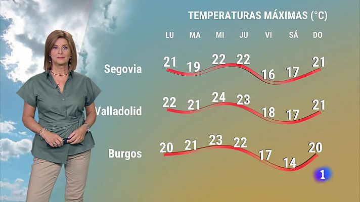 Noticias de Castilla y León - El tiempo en Castilla y León