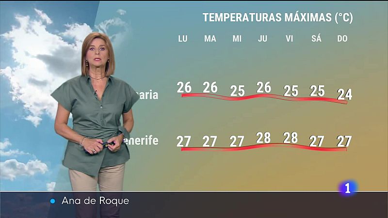 El tiempo en Canarias - 23/09/2024 | Ver
