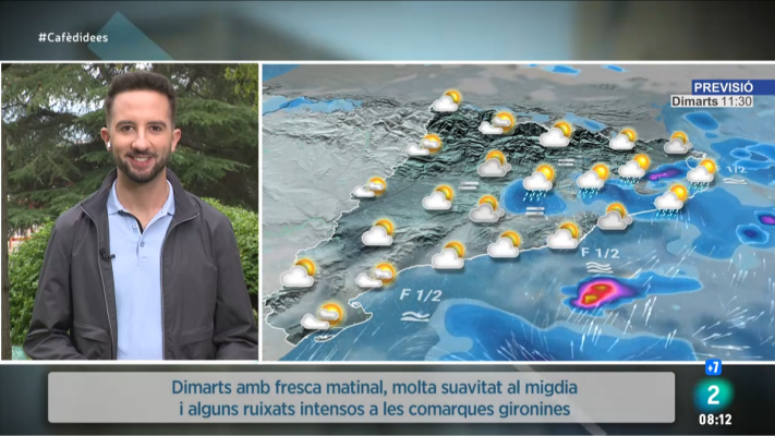 El temps - Dimarts amb nuvolades, ruixats al nord-est i més suavitat al migdia