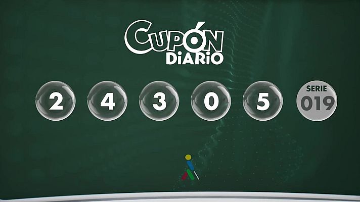 Sorteos ONCE - Sorteo ONCE - 24/09/24