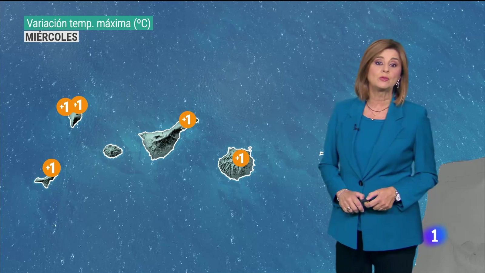El tiempo en Canarias - 25/09/2024 | Ver